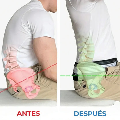 Cinturón  Sacroilíaco - Alivio De Dolor Lumbar